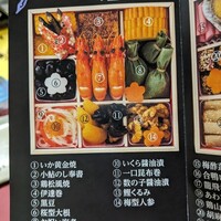 たん熊北店 本店 - 