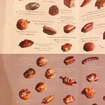 アマムダコタン - 