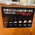 ガツ飯トンテキ食堂コロトン - 