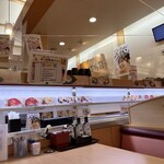 Kappa壽司 秋田廣面店 - 
