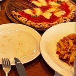 PIZZERIA 32 - 