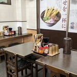 Sukesan Udon - 