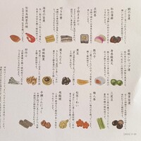 下鴨茶寮 本店 - お品書き