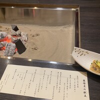 銀座方舟 大吟醸いろり店 - 