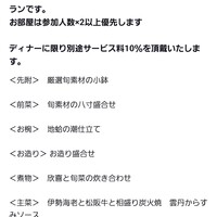 日月火 銀座店 - 