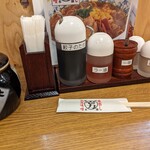 麺屋壱力本舗 - 