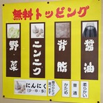 ラーメン 盛太郎 - 