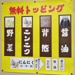 ラーメン 盛太郎 - 