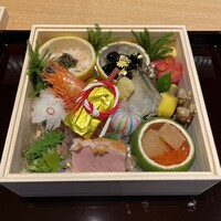 鷹庵 - 祝重
