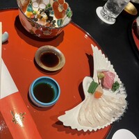 日本海 - 
