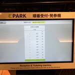 ハングリータイガー - 