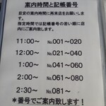 オランダ軒 - 記帳番号の目安