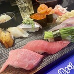 numaduuogashizushi - 