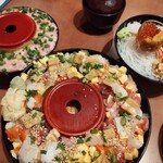 すしめん処大京 - 