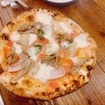 トラットリア ピッツェリア polipo - 