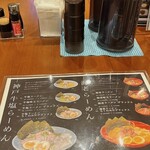 Koube Gyuuramen Rokunomiya - 