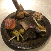 コングスト - 