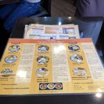 アーンドラ・ダバ - ランチメニュー