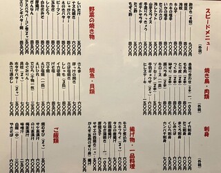 h Robata Yaki Jindaiko - お料理のメニュー表です(o^^o)