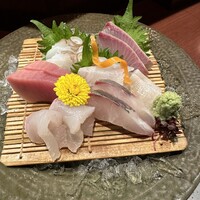 先斗町 四季 よし菜 - 