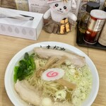 しまだや - さのまる君に見守られながら、、