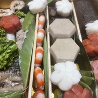 日本料理 別府 廣門 - 