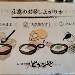 とうふとあなご料理 とうふや - メニュー