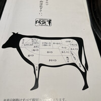 兜 中目黒店 - 