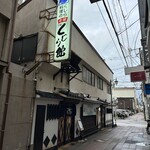 下関くじら館 - 