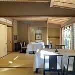 Kikkasou - お部屋（櫻花）