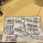 石原ラ軍団 DX - 