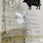 新東京焼肉 遊心 - 