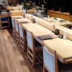 Sumiyaki Unagi Kashiwa Togawa - 