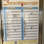 西端手打 上戸うどん - 時刻表