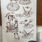 ピッツェリア　デラチッタ - 