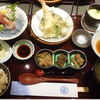 加賀屋 名古屋店 - 加賀遊膳