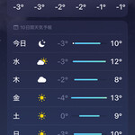 ららららーめんや - 