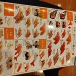 Sushi Choushimaru - 