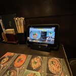 つるとんたん - 