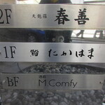 鮨 たかはま - お店があるビルの案内板