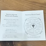 Fruit Chef The Shop - 