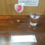 キッチン ブルー グローブ - 予約テーブルセット