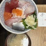 さかな屋食堂ウロコジュウ - 