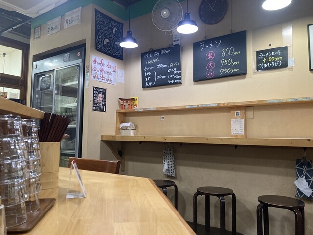 Ramenya Rukkii photo 5