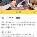 ひかり食堂 - アド街ック天国「東松山・森林公園」で12位で紹介
