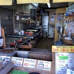 Konoha - 厨房