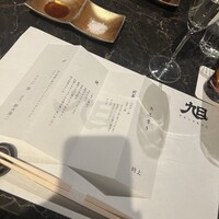ヤキニク旭 - 