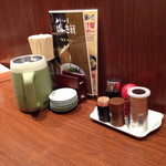 むつみ屋げんき軒 - 