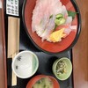 市場の食堂 金目亭