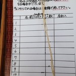 森のピザ工房 ルヴォワール - 名前を記入！